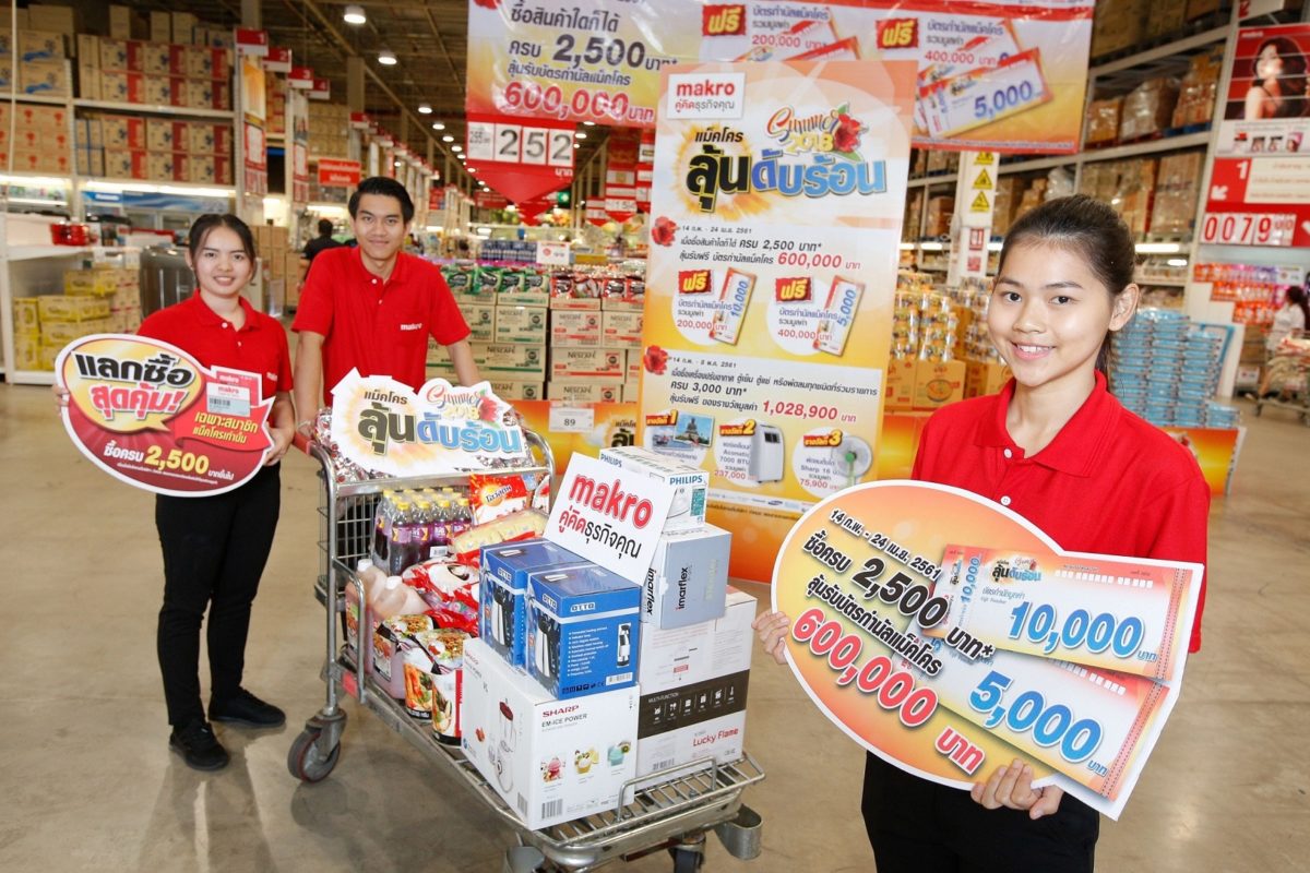 Makro Cash and Carry: The Costco of Thailand, Best Place to Buy Wholesale Prices in Koh Samui